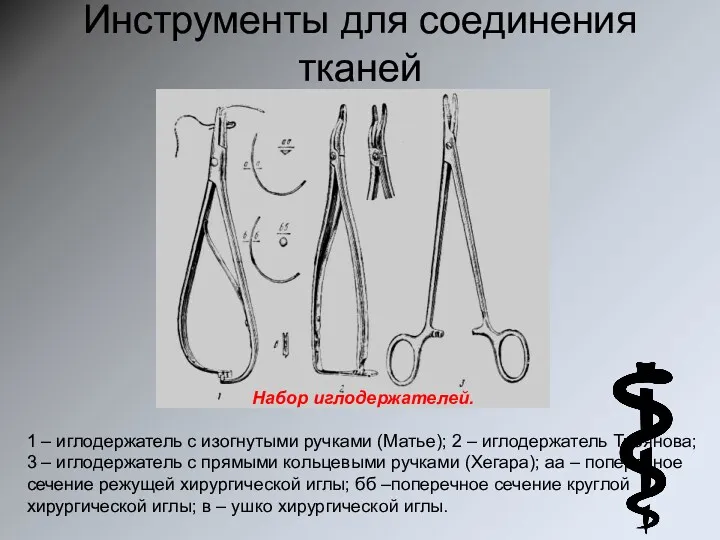 Инструменты для соединения тканей Набор иглодержателей. 1 – иглодержатель с