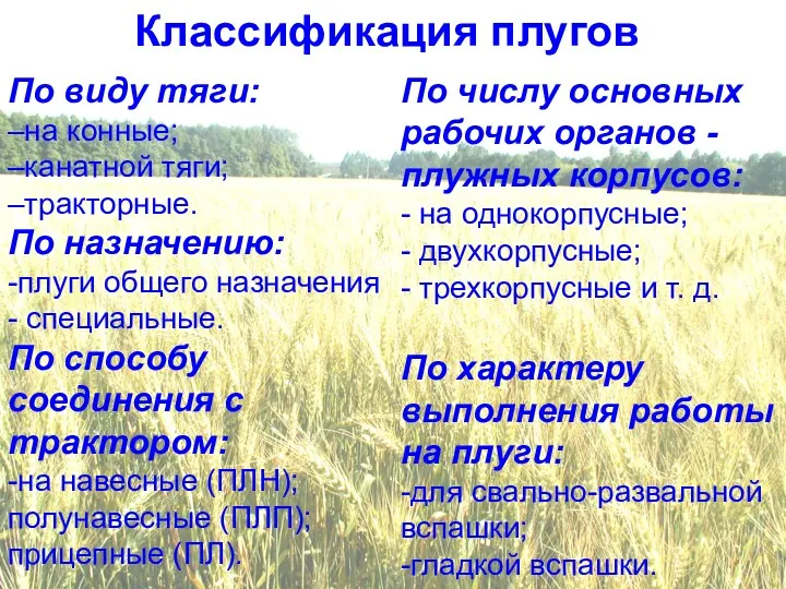 Классификация плугов По числу основных рабочих органов - плужных корпусов: