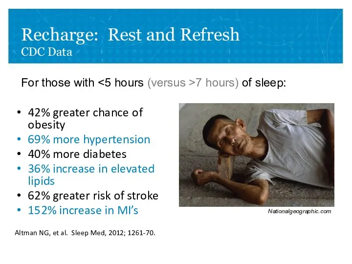 Recharge: Rest and Refresh CDC Data 42% greater chance of