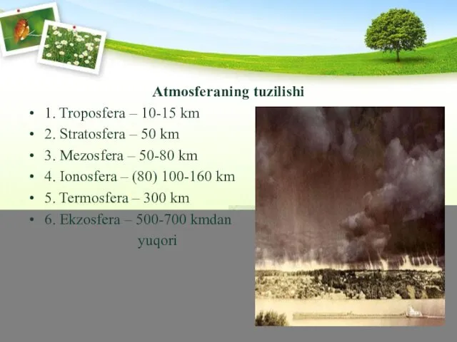 Atmosferaning tuzilishi 1. Troposfera – 10-15 km 2. Stratosfera –