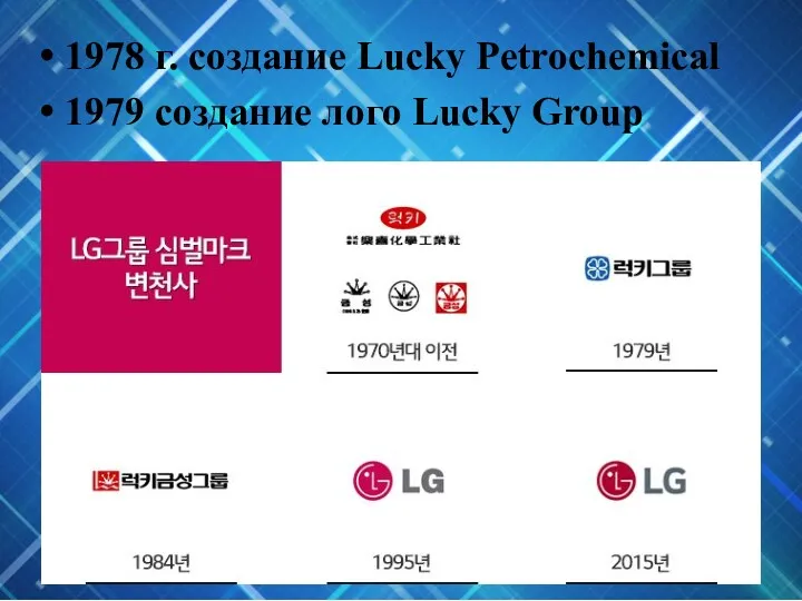 1978 г. создание Lucky Petrochemical 1979 создание лого Lucky Group