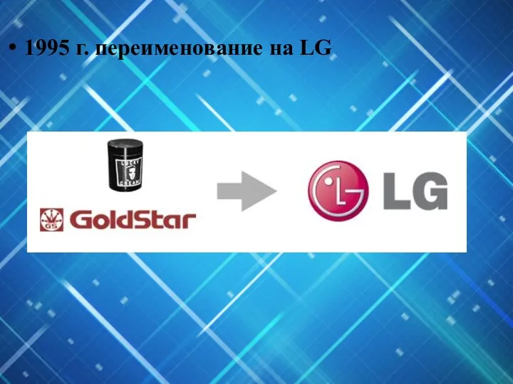 1995 г. переименование на LG