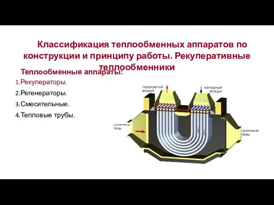 Классификация теплообменных аппаратов по конструкции и принципу работы. Рекуперативные теплообменники