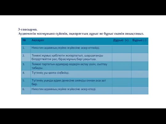 3-тапсырма. Аудиомәтін мазмұнына сүйеніп, ақпараттың дұрыс не бұрыс екенін анықтаңыз.