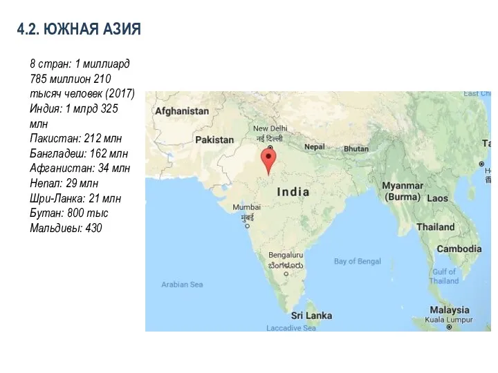 4.2. ЮЖНАЯ АЗИЯ 8 стран: 1 миллиард 785 миллион 210