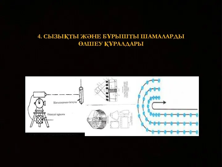 4. СЫЗЫҚТЫ ЖӘНЕ БҰРЫШТЫ ШАМАЛАРДЫ ӨЛШЕУ ҚҰРАЛДАРЫ