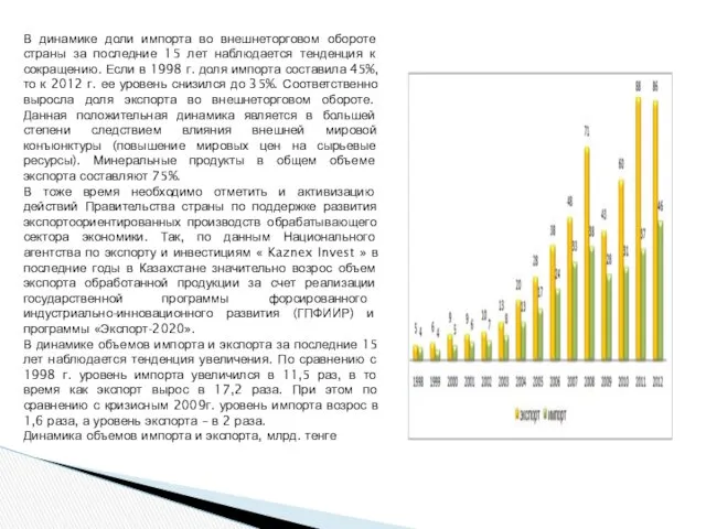 В динамике доли импорта во внешнеторговом обороте страны за последние