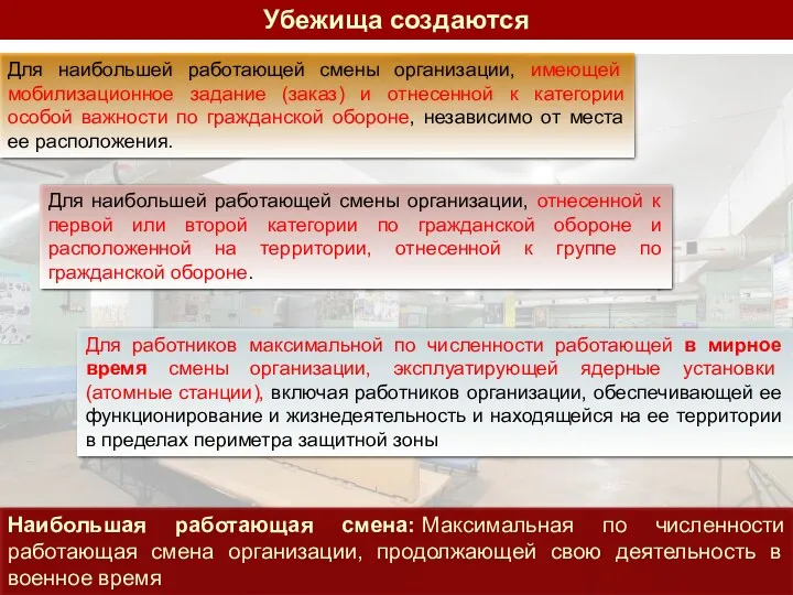 Убежища создаются Для наибольшей работающей смены организации, имеющей мобилизационное задание (заказ) и отнесенной