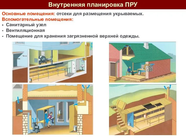 Основные помещения: отсеки для размещения укрываемых. Вспомогательные помещения: - Санитарный