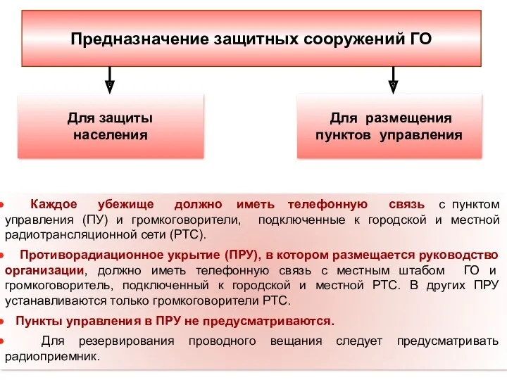 Для защиты населения Предназначение защитных сооружений ГО Для размещения пунктов