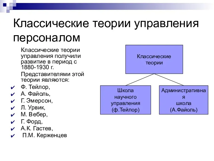 Классические теории управления персоналом Классические теории управления получили развитие в