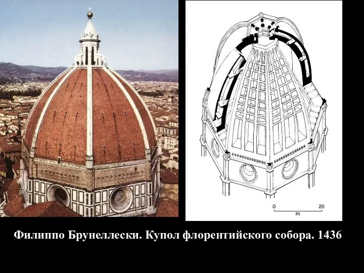 Филиппо Брунеллески. Купол флорентийского собора. 1436