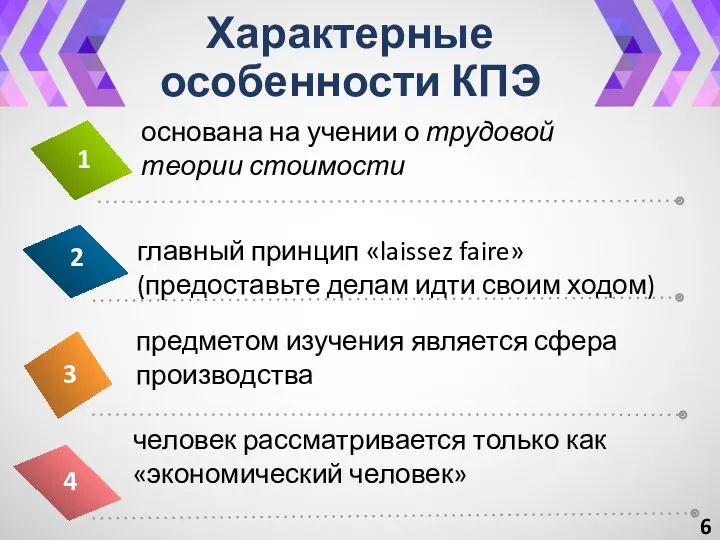 Характерные особенности КПЭ