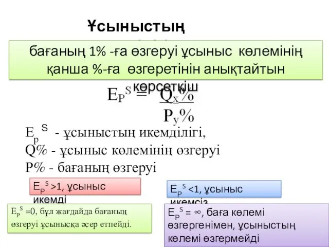 Ұсыныстың икемділігі бағаның 1% -ға өзгеруі ұсыныс көлемінің қанша %-ға