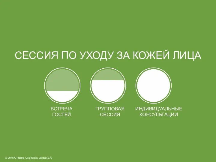 СЕССИЯ ПО УХОДУ ЗА КОЖЕЙ ЛИЦА ВСТРЕЧА ГОСТЕЙ ГРУППОВАЯ СЕССИЯ