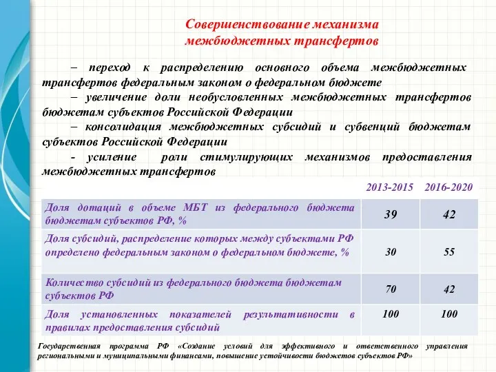 – переход к распределению основного объема межбюджетных трансфертов федеральным законом