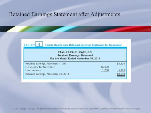 Retained Earnings Statement after Adjustments