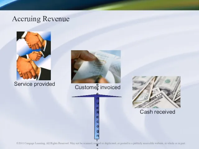 Accruing Revenue Revenue Recognized