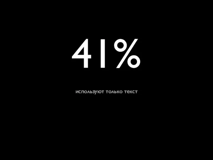 используют только текст 41%