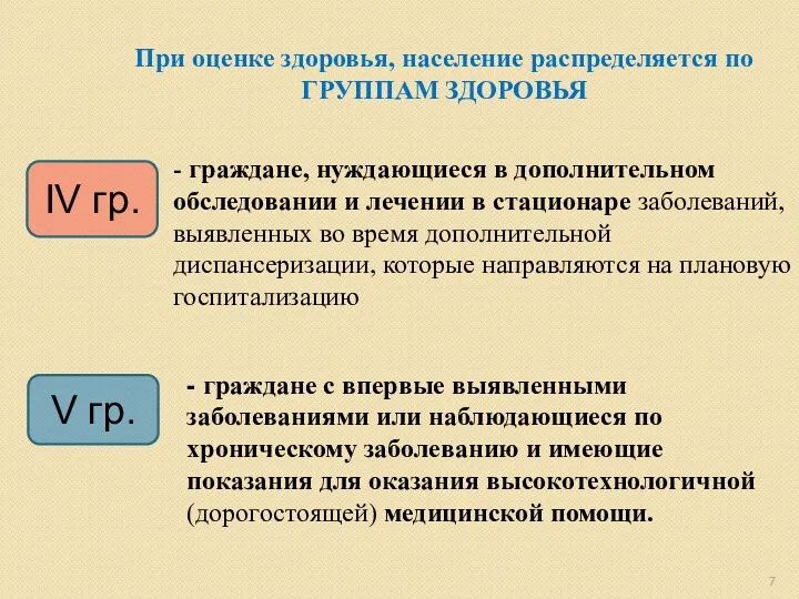 При оценке здоровья, население распределяется по ГРУППАМ ЗДОРОВЬЯ - граждане,