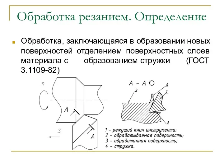 Обработка резанием. Определение Обработка, заключающаяся в образовании новых поверхностей отделением