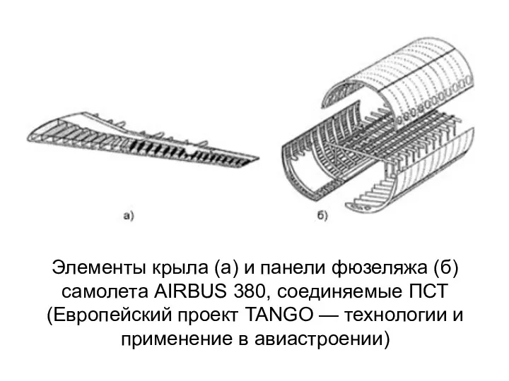 Элементы крыла (а) и панели фюзеляжа (б) самолета AIRBUS 380,