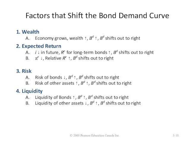 Factors that Shift the Bond Demand Curve 1. Wealth A.