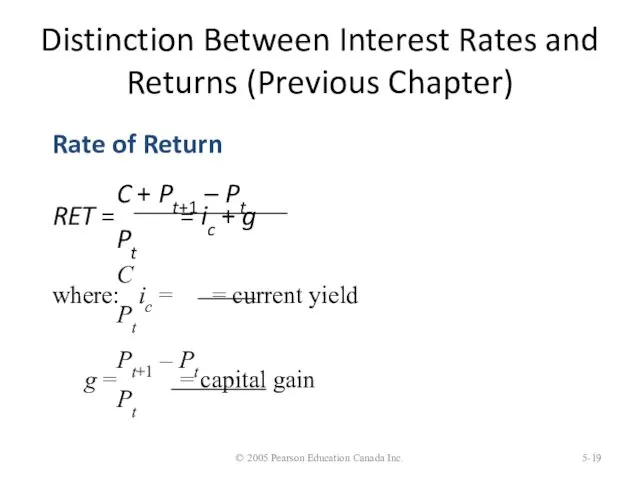 Distinction Between Interest Rates and Returns (Previous Chapter) Rate of