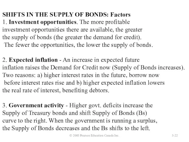 © 2005 Pearson Education Canada Inc. 5- SHIFTS IN THE