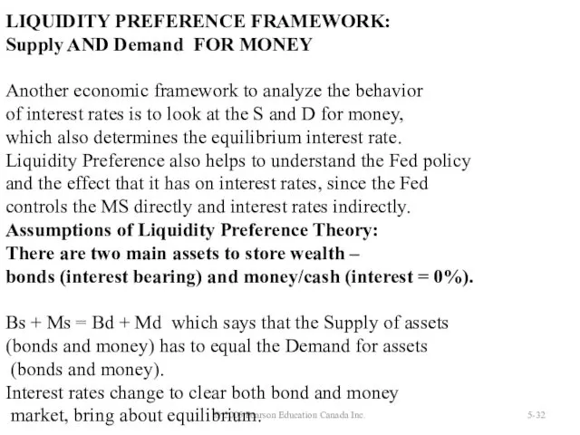 © 2005 Pearson Education Canada Inc. 5- LIQUIDITY PREFERENCE FRAMEWORK: