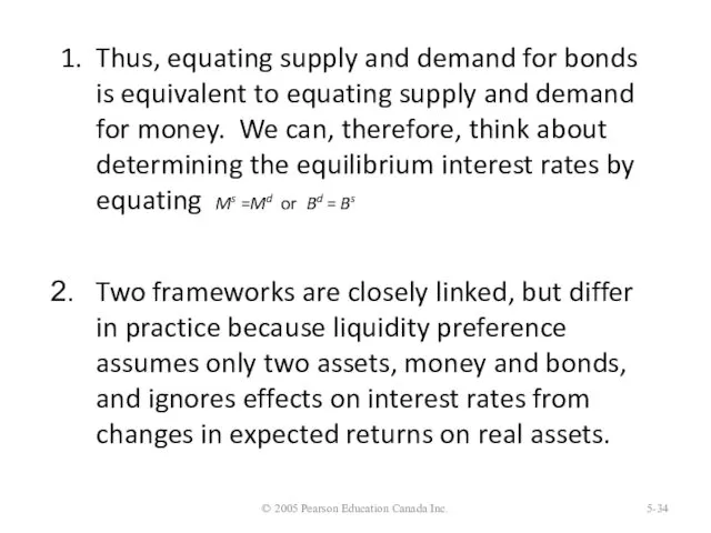 1. Thus, equating supply and demand for bonds is equivalent