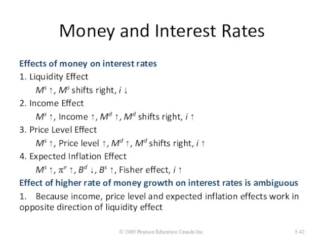 Money and Interest Rates Effects of money on interest rates