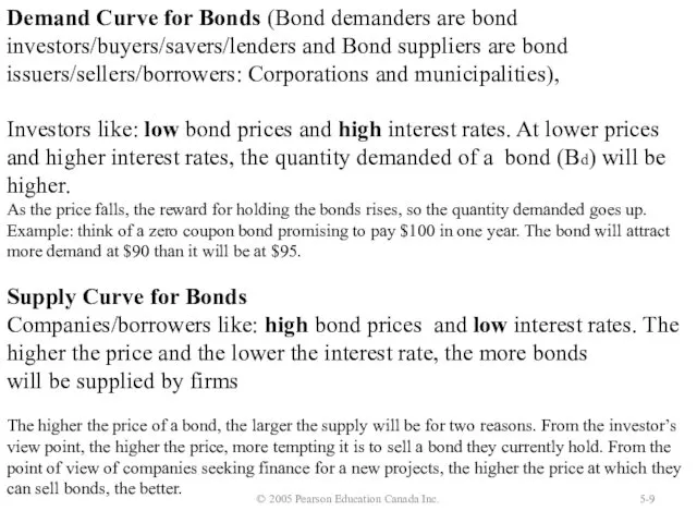 © 2005 Pearson Education Canada Inc. 5- Demand Curve for