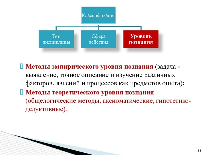 Методы эмпирического уровня познания (задача -выявление, точное описание и изучение различных факторов, явлений