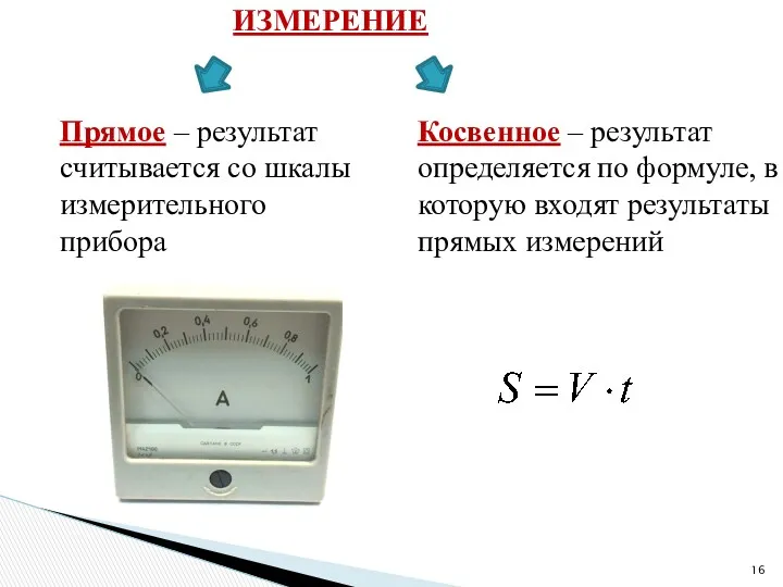 ИЗМЕРЕНИЕ Прямое – результат считывается со шкалы измерительного прибора Косвенное – результат определяется