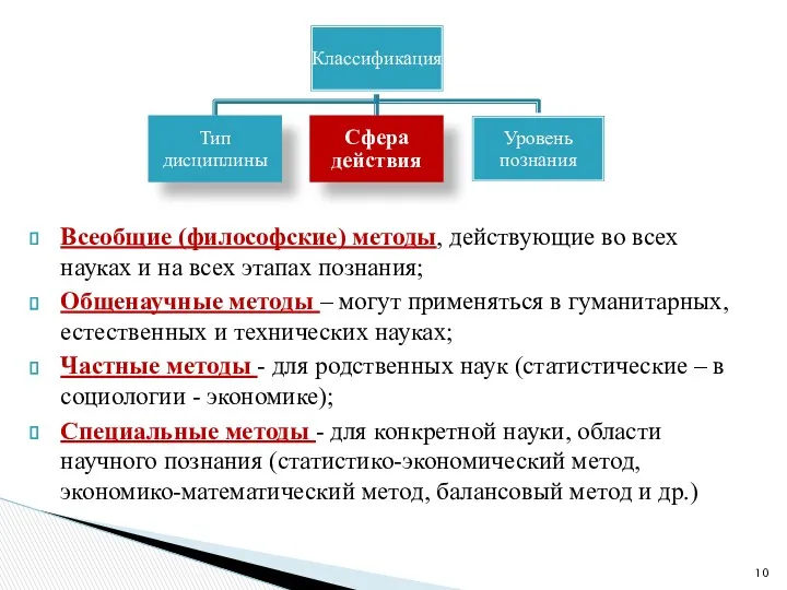 Всеобщие (философские) методы, действующие во всех науках и на всех этапах познания; Общенаучные