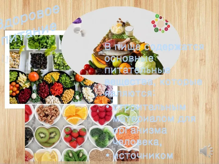 Здоровое питание В пище содержатся основные питательные вещества, которые являются: