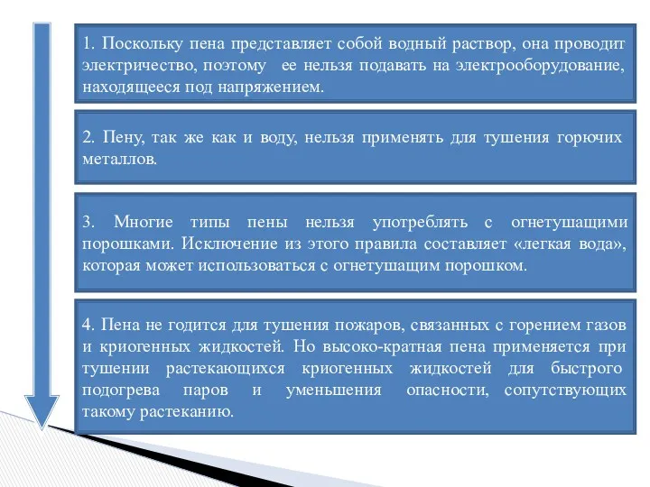 1. Поскольку пена представляет собой водный раствор, она проводит электричество,