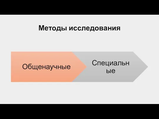 Методы исследования