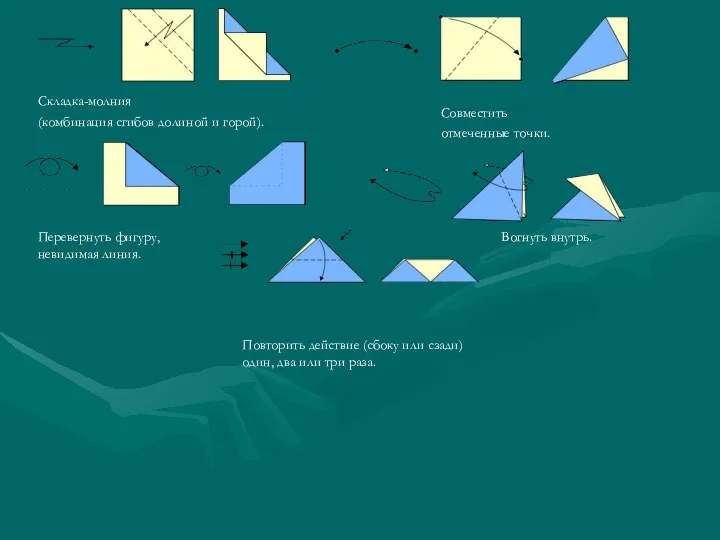 Складка-молния (комбинация сгибов долиной и горой). Совместить отмеченные точки. Перевернуть