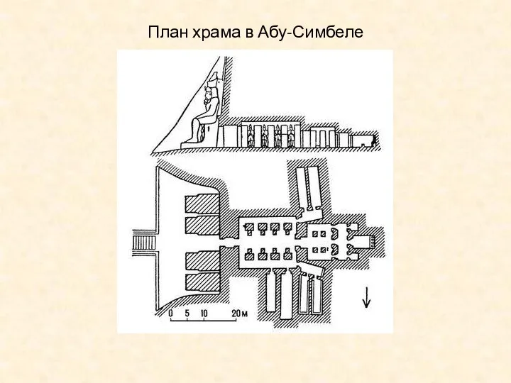 План храма в Абу-Симбеле