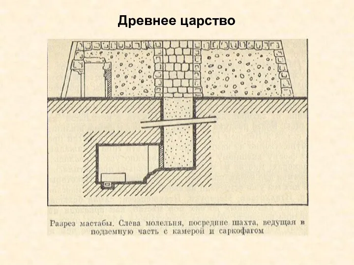 Древнее царство