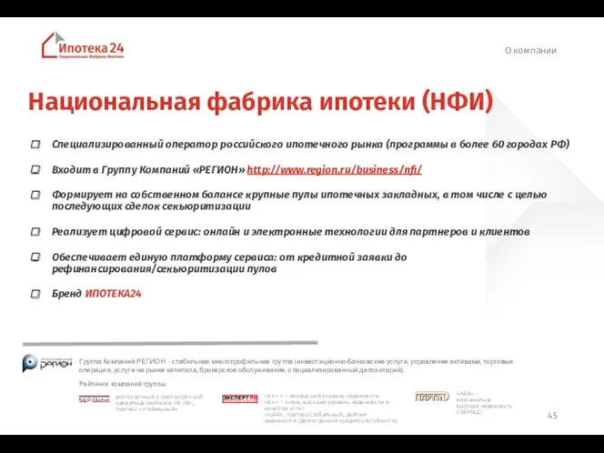 Национальная фабрика ипотеки (НФИ) Специализированный оператор российского ипотечного рынка (программы