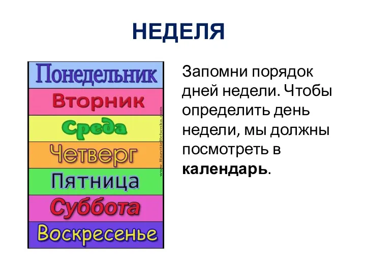 Запомни порядок дней недели. Чтобы определить день недели, мы должны посмотреть в календарь. НЕДЕЛЯ