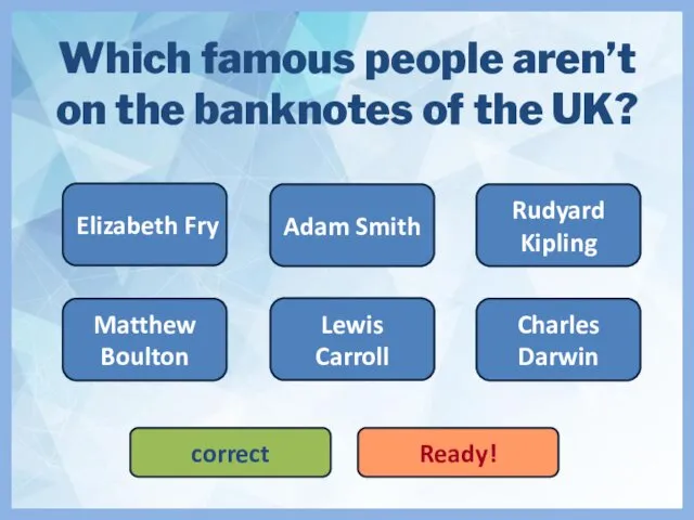 Which famous people aren’t on the banknotes of the UK?