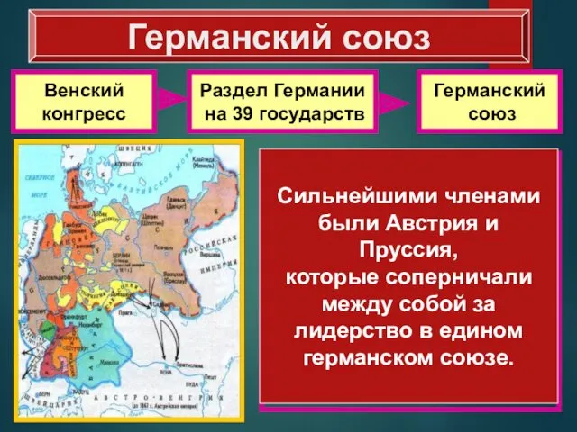 Венский конгресс Раздел Германии на 39 государств Германский союз Почему