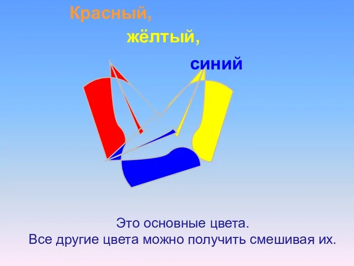 Это основные цвета. Все другие цвета можно получить смешивая их. Красный, жёлтый, синий