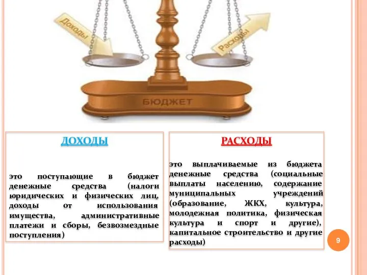 ДОХОДЫ это поступающие в бюджет денежные средства (налоги юридических и