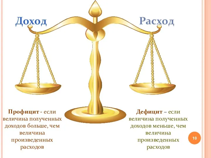 Профицит - если величина полученных доходов больше, чем величина произведенных