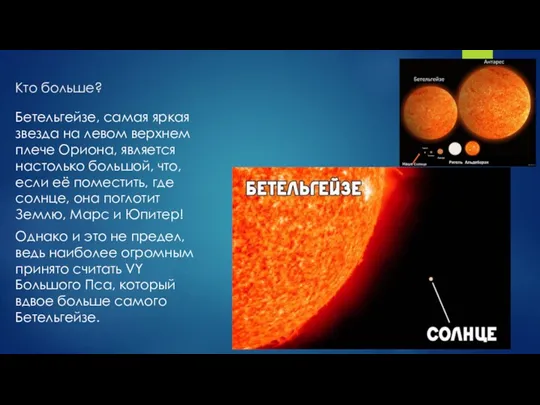 Кто больше? Бетельгейзе, самая яpкая звезда на левом веpхнем плече